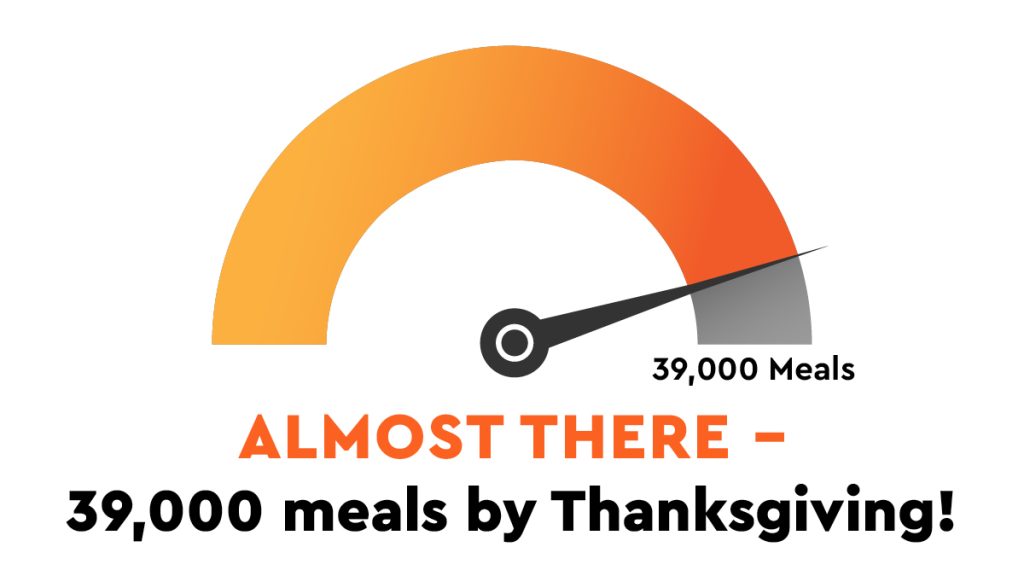 Thanksgiving Meals Needed